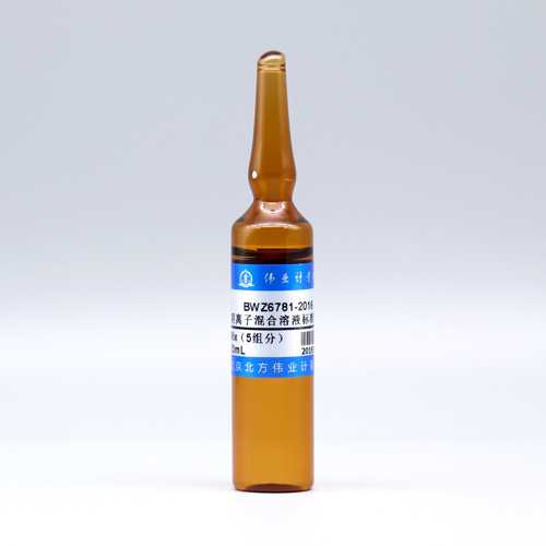 5 Mix anions in water — 20μg/mL, 20mL