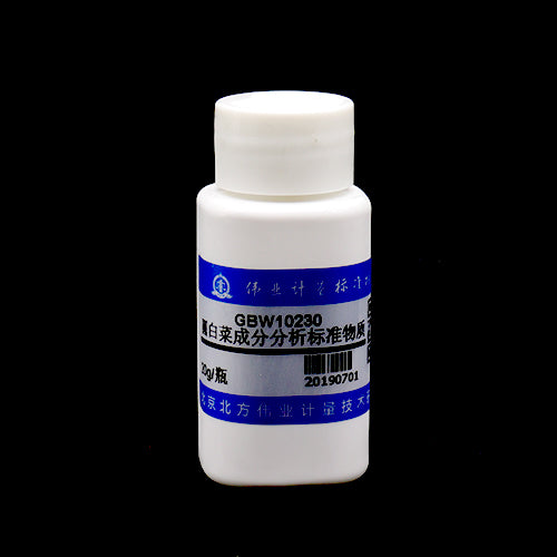 Chemical Composition of Cabbage — 0.72, 20g