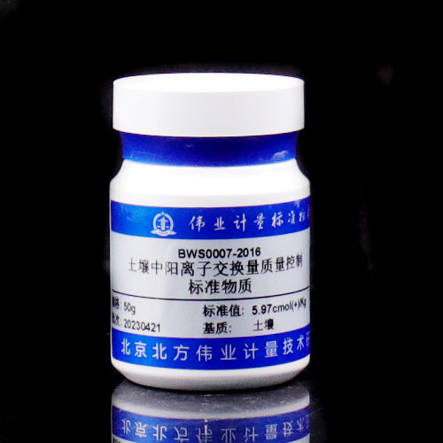 Cation exchange capacity quality control in soil — 9.89cmol(+)/kg, 50g