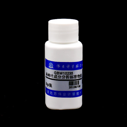 Chemical Composition of Poplar Leaves — (0.17)(represents information value), 20g